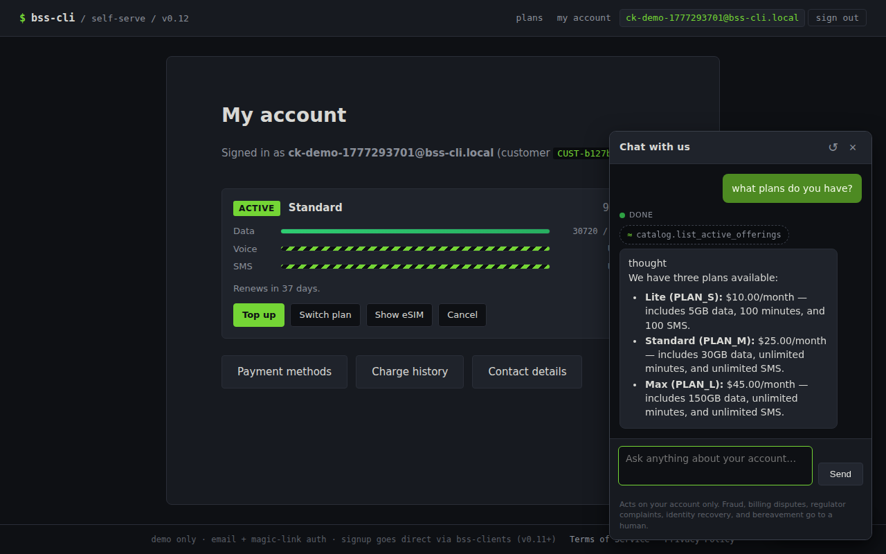 The v0.12 chat widget mid-conversation: a popup pinned to the bottom-right of the dashboard, multi-turn history, markdown-rendered replies, auto-scrolling on new tokens.
